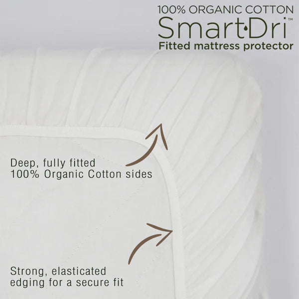 Living Textiles Organic Smart-Dri Mattress Protector - Cot